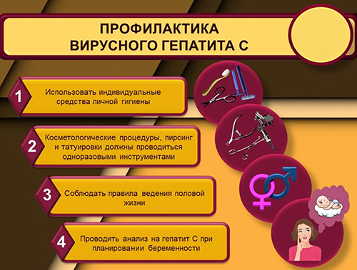 Профилактика гепатита С: рекомендации специалистов Лобненской больницы