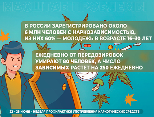 С 22 по 28 июня стартует «Неделя профилактики употребления наркотических средств»