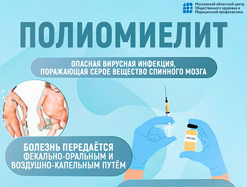 Полиомиелит
