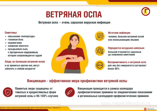 Роспотребнадзор информирует