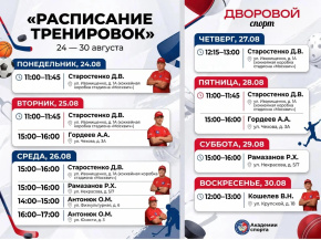 Дворовый спорт в Лобне: жителей приглашают на бесплатные тренировки Дворовый спорт в Лобне: жителей приглашают на бесплатные тренировки