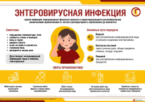 Роспотребнадзор информирует об энтеровирусной инфекции