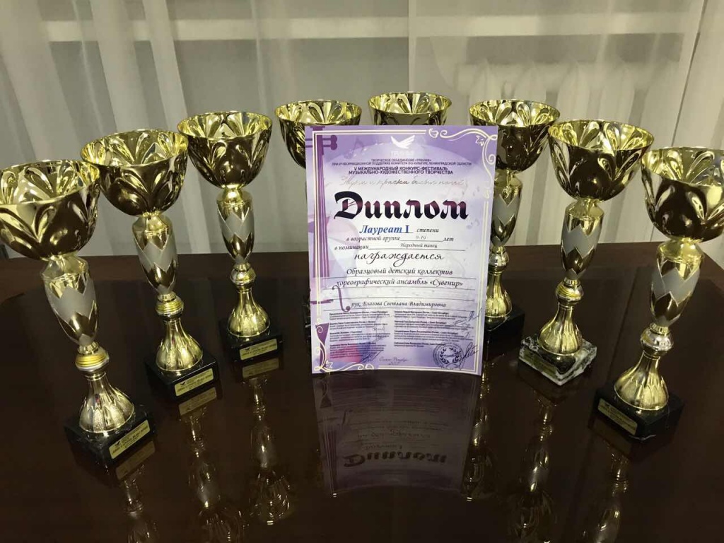 Группа 9-10 - лауреат международного конкурса